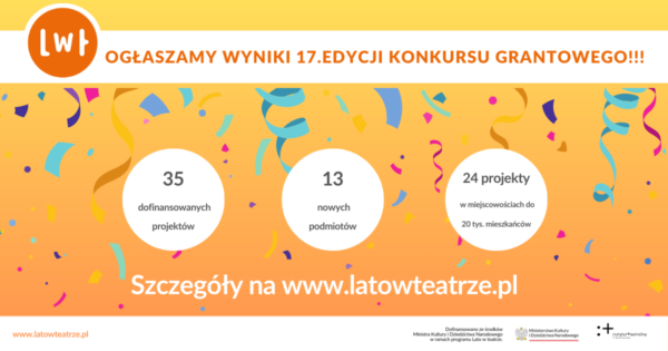 LATO W&nbsp;TEATRZE 2024&nbsp;| WYNIKI